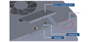 RAID１でHOT SWAPに対応
