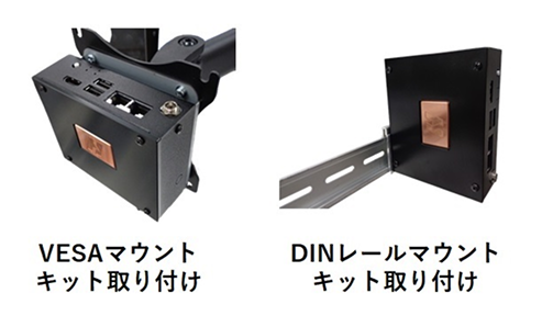 PCを固定する専用マウントキットを準備