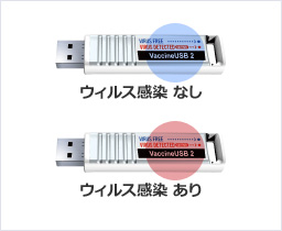 モニター不要　LEDでウイルスチェック状況と結果を確認